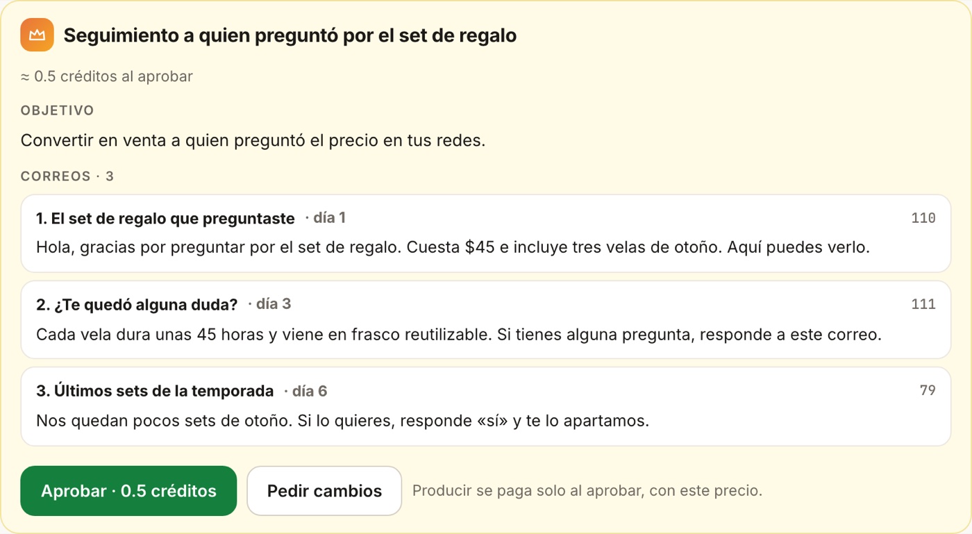 Secuencia de correos de seguimiento para quien preguntó por el set de regalo